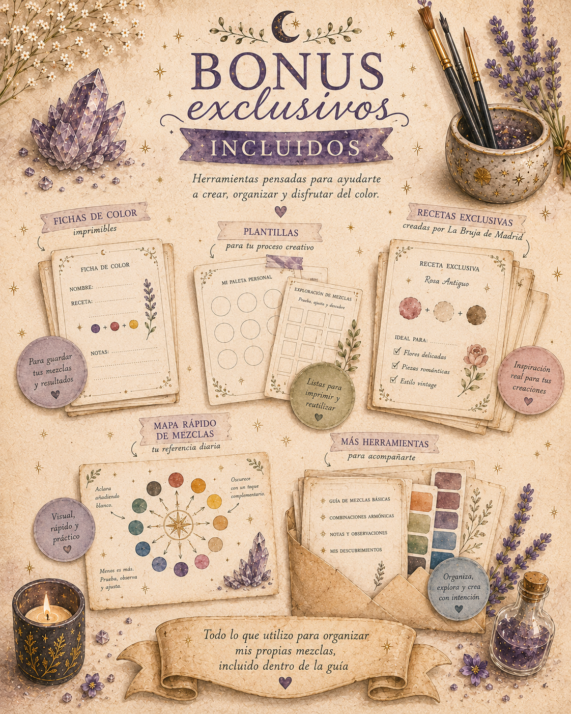Bonus incluidos en La Magia del Color: fichas de color imprimibles, plantillas para registrar mezclas, recetas exclusivas, mapa rápido de mezclas y herramientas de organización para arcilla polimérica.