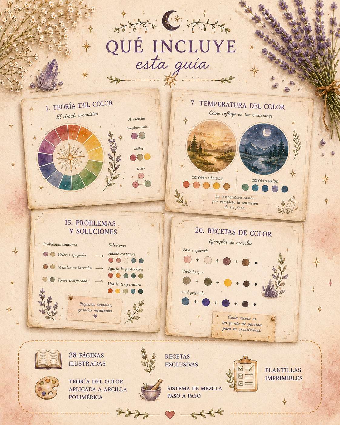 Vista previa del contenido de La Magia del Color, una guía de teoría del color para arcilla polimérica con círculo cromático, temperatura del color, recetas de mezcla, resolución de problemas y plantillas imprimibles.